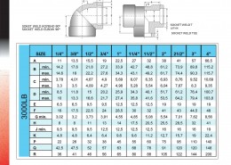 katalog.FH11